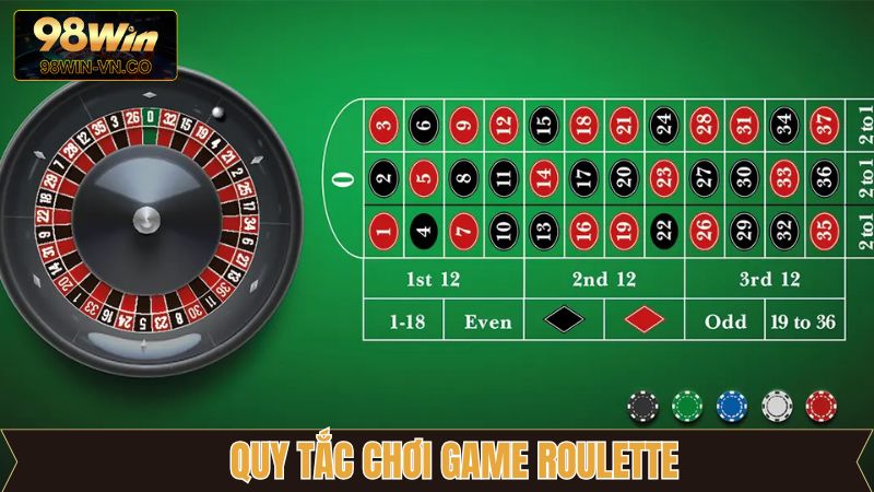 Roulette - Cơ Hội Vàng Thu Lợi Nhuận Cực Khủng Từ 98Win 3 Chia sẻ cách chơi Roulette cơ bản nhất