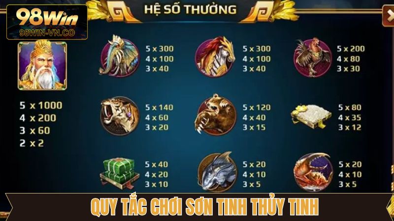 Sơn Tinh Thủy Tinh - Game Slot Đình Đám Nhất Tại 98Win 3 Tìm hiểu về cách, luật chơi trong game sơn tinh thủy tinh